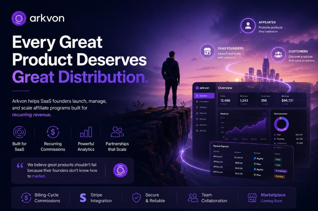 Every Great Product Deserves Great Distribution