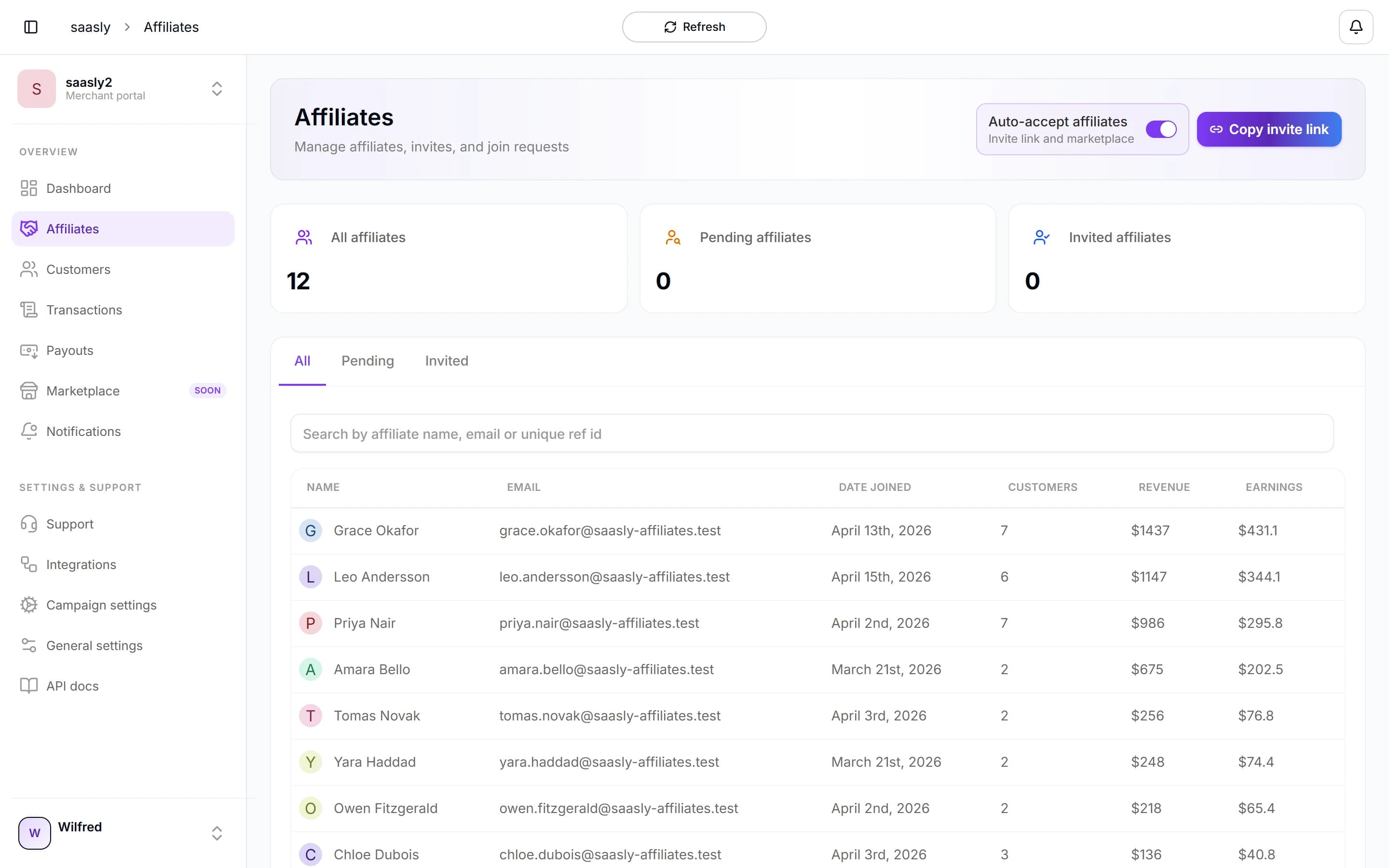 Arkvon affiliates list with customers, revenue and earnings per affiliate